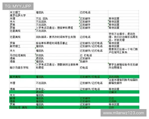 米兰下载免费版app适用范围及功能介绍，满足不同用户需求