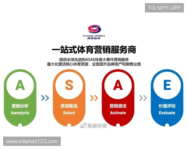 米兰体育登录下载:常见问题解决方案与用户使用心得分享 米兰体育登录下载:常见问题解决方案与用户使用心得分享