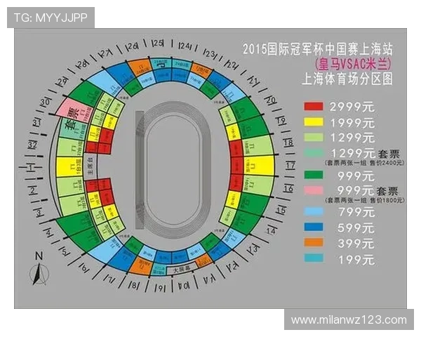 米兰体育足球官网提供的购票指南与现场观赛注意事项详解