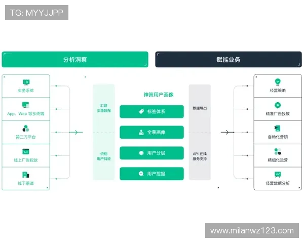 中欧体育app注册流程详解及常见问题解决方案,助力新用户快速上手体育直播平台 中欧体育app注册流程详解及常见问题解决方案,助力新用户快速上手体育直播平台