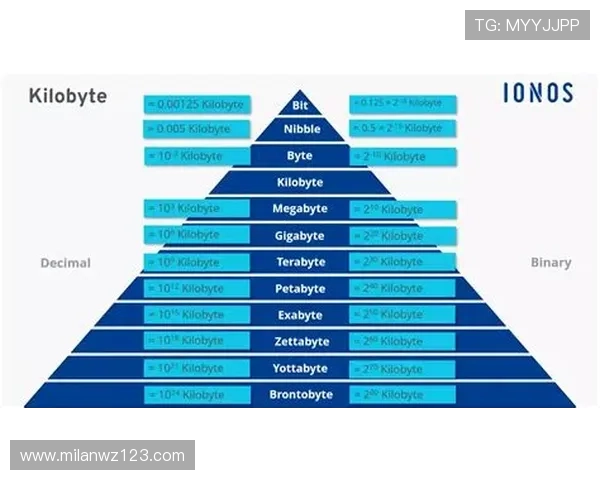 中欧体育网如何帮助用户掌握欧洲体育赛事的最新资讯和专业评论分析 中欧体育网如何帮助用户掌握欧洲体育赛事的最新资讯和专业评论分析